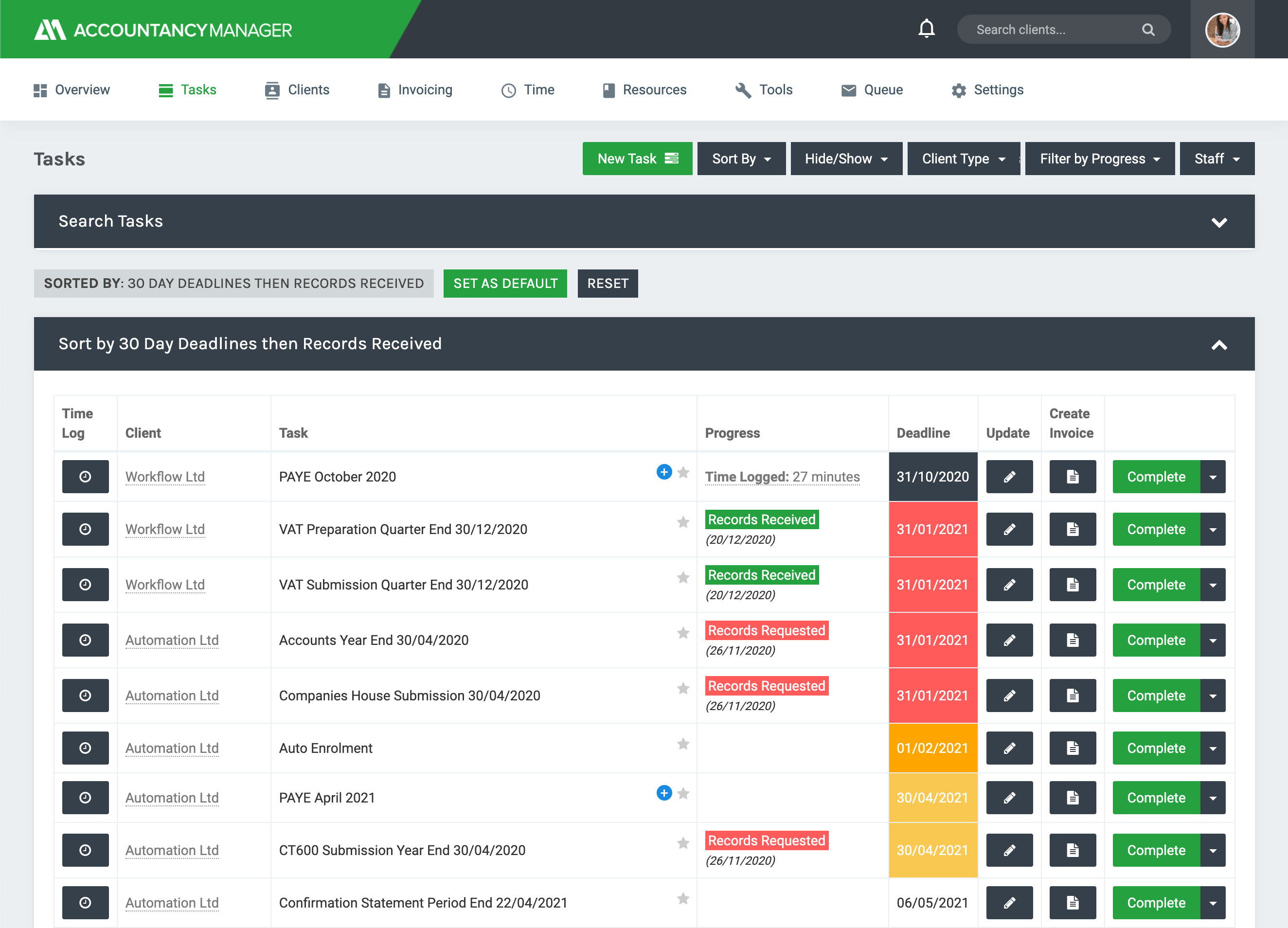 Lists driven by compliance deadlines